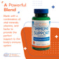 Natural Immune Support | Immune boosting Supplement